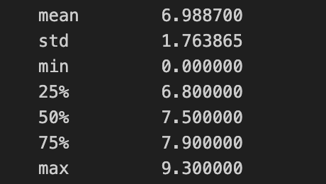 distribution1