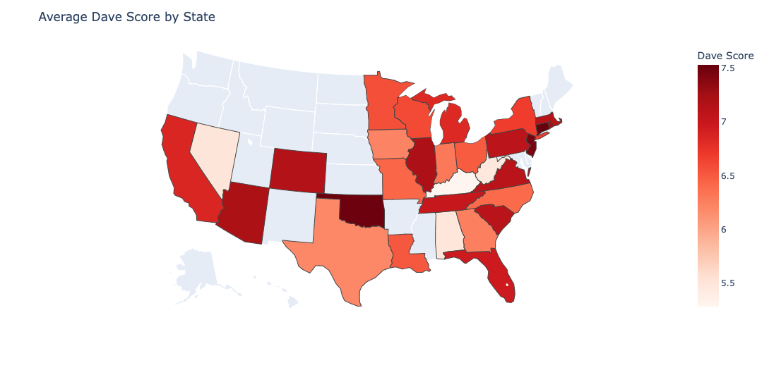 Average Dave Score by State with Title